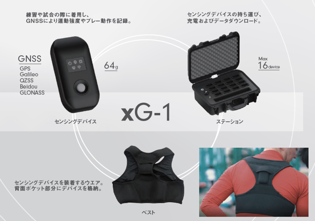 07022025_xG-1ハードウェア